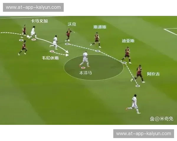 欧篮联战术分析